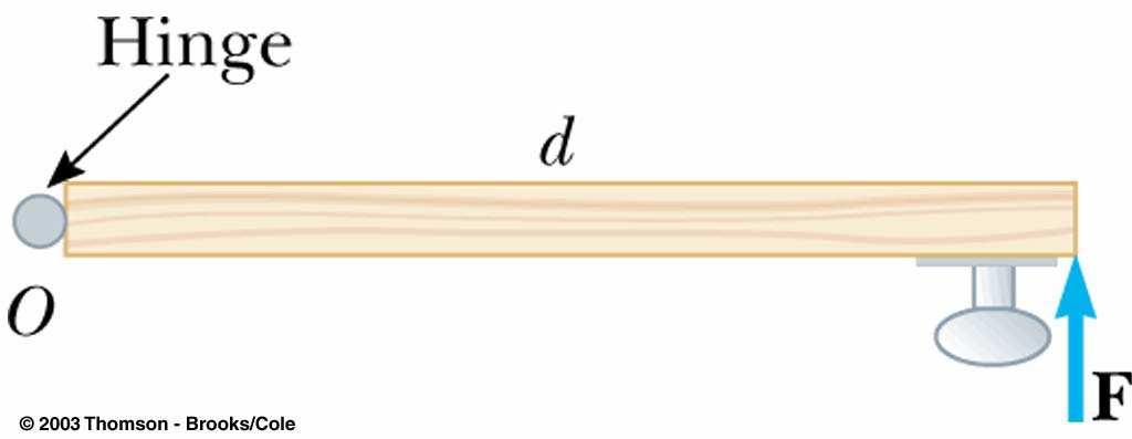 шарка Пример врата: M Fd M je момент силе d је (најкраће нормално) растојање од (правца) тачке деловања силе до осе F је сила 38 Момент силе Три
