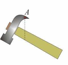 Тежиште Деловаље теже се своди на силу која да делује у једној тачки која се назива центар теже или