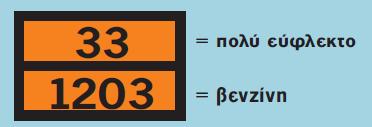 69 ΠΡΟΣΔΙΟΡΙΣΜΟΣ ΦΟΡΤΙΟΥ ΛΟΓΩ ΕΠΙΚΙΝΔΥΝΟΤΗΤΑΣ ΥΛΙΚΩΝ Ο καθορισμός της επικινδυνότητας ενός φορτίου, γίνεται με το διψήφιο αριθμό που αναγράφεται στην πινακίδα αναγνώρισης που φέρει κάθε χώρος