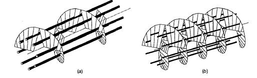 , and A. C. Mueller, 1985, Heat exchangers, in Handbook of Heat Transfer Applications, W. M. Rohsenow, J. P. Hartnett, and E. N. Ganic, eds., McGraw-Hill, New York, Chap. 4, pp. 1 312.