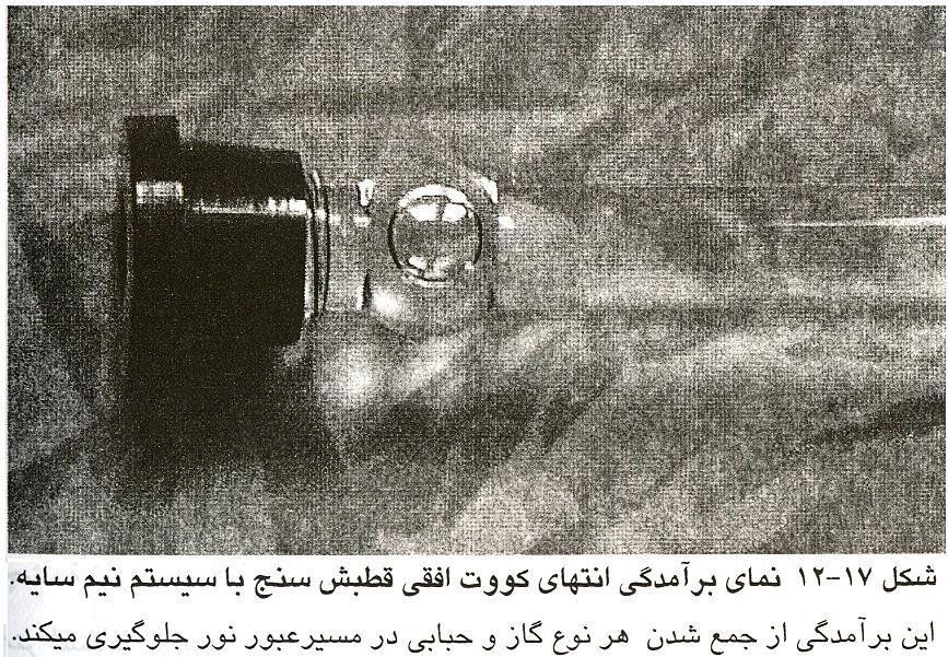جنس شبطق یلصا یاهتمسق تک یقفا یب هاگن نتشاد عیام لاعف یرن. لط ةلل ددح 20 یتناس رتم د یاهتنا فاص لماک ةلیس د شپ هرجنپ یاه تخت فافش هتسب هاگن هتشاد هدش.