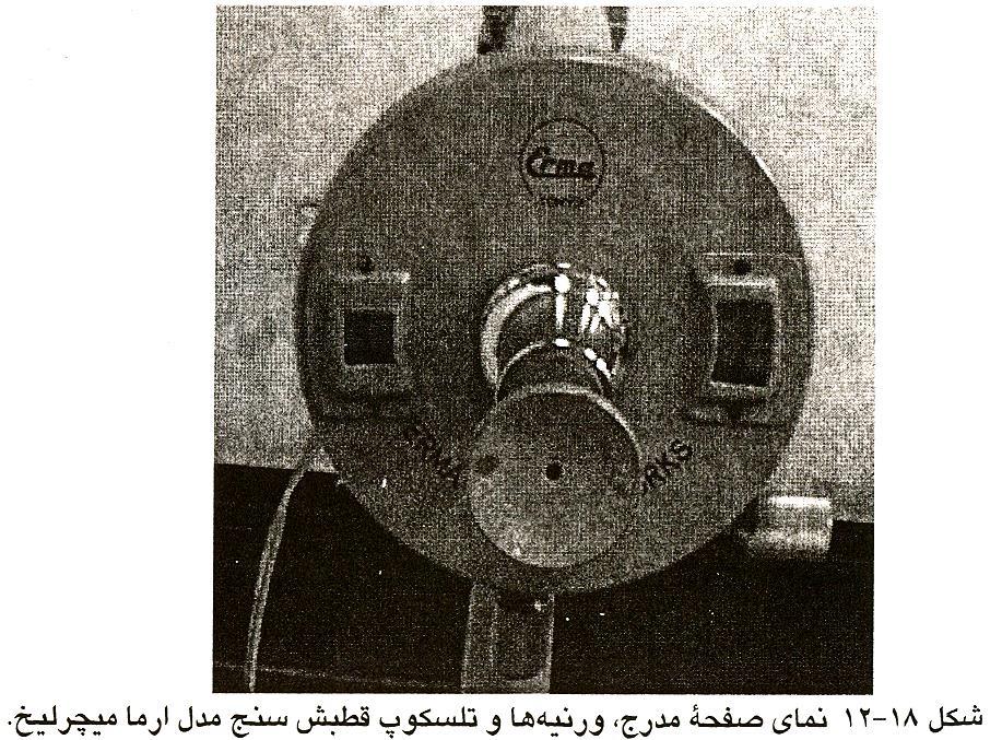 جنس شبطق یلصا یاهتمسق ةحفص جم هحفص هیزجت رگ لص هدش یب هدنا یریگ ةیاز ند عیام لاعف یتپا.