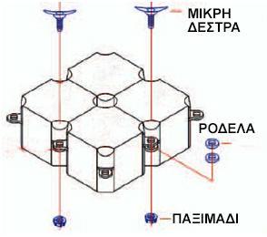 μέρος της μακριάς βίδας και βιδώστε το καλά.