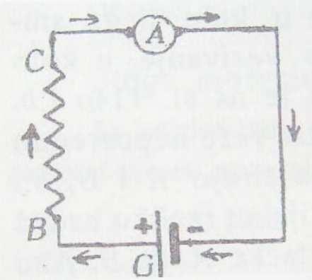 Slika 7-Vezivanje metalne žice u strujnom kolu-merenje jačine struje U spoljašnje kolo izvora struje G vežemo ampermetar A i metalnu zicu BC od konstantana.