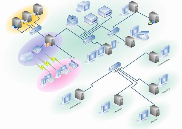 Lidhje pa tela (ang. Wireless) që përdorin radio sinjale, teknologji infra të kuqe apo transmetim satelitor për të transmetuar të dhënat nga hosti në host.