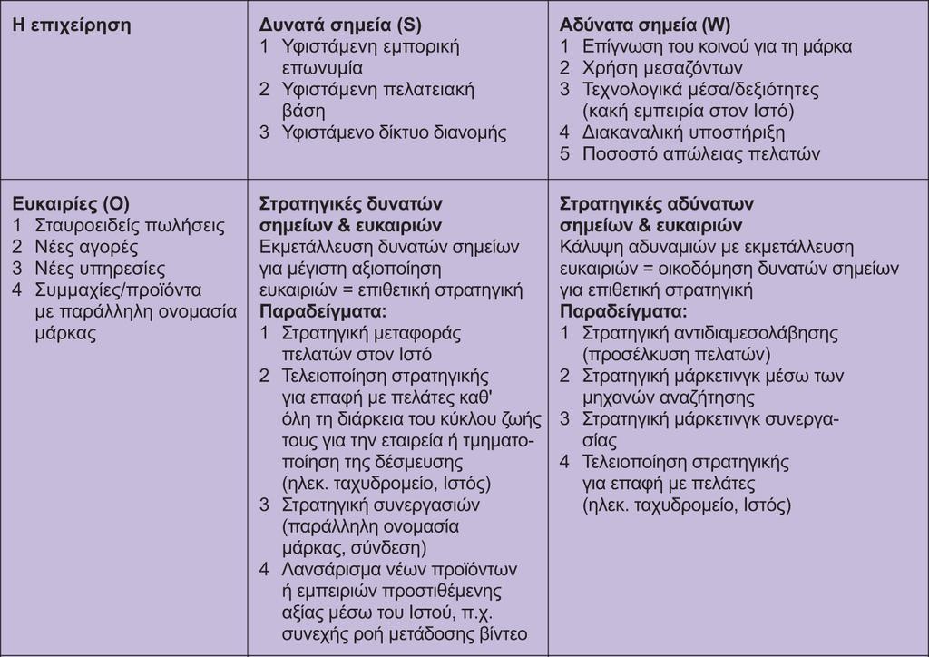 Διαφάνεια 8.13 Εικόνα 8.