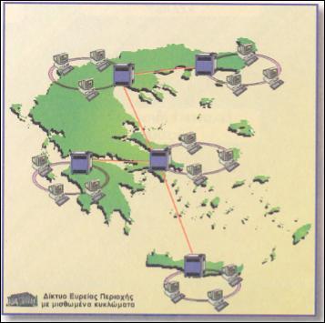 ρξήζε ησλ κέζσλ (π.ρ. ησλ εθηππσηώλ) θαη ηελ αληαιιαγή πιεξνθνξηώλ. Η ζύλδεζε ησλ ππνινγηζηώλ κεηαμύ ηνπο γίλεηαη κε ηε ρξήζε θαηάιιεισλ ελζύξκαησλ ή αζύξκαησλ δηαηάμεσλ.