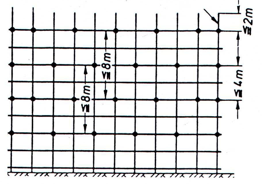.5 Ancorarea Schema de ancorare pentru schele mai mici de 0m este dată în fig. 9.
