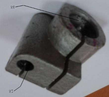 OBIECTIVUL IV.