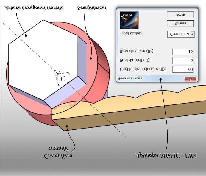 Fig. 28. Generarea inversă.