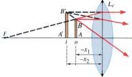 Un obiect liniar, de înãlþime y, aºezat perpendicular pe axa opticã principalã a ochiului în punctum proximum (PP) la distanþa de vedere distinctã δ 0 = 0,5 m (pentru ochiul normal), este vãzut sub