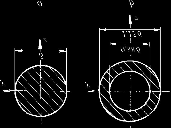 8. ÎNCOVOIERE BRELOR 4 reultă La secţiunea inelară circulară cu diametrul exterior D şi cel interior d W π I D 4 4 ( D d ) 64 D π 4 4 ( D d ) D. (8.