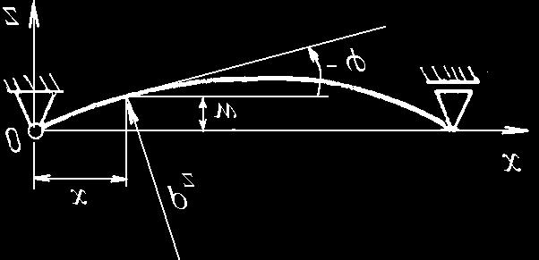 8. ÎNCOVOIERE BRELOR 67 Pentru simplificarea expunerii coordonatele în sistemul central echivalent s-au notat tot cu bară deasupra literei.