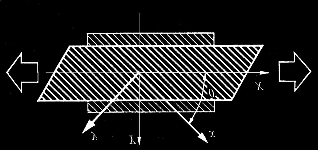 8 REZISTENŢ MTERILELOR S 6 D sinθ + D sin4θ ( D + 8D ) θ + ν ( 66 ) x Ex θ S S S θ θ ( + ν ) < 0 x Ex Gx Gx Ex E deoarece x 0... 0. Reultă că γ XY < 0 şi deci platbanda deformată are G x forma din figura 9.