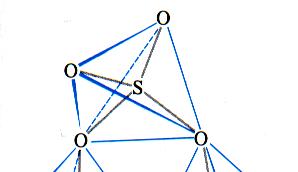 SO 2 (g) je otrovan plin bockavog mirisa. Otapanjem u vodi daje slabu diprotonsku sumporastu kiselinu, H 2 SO 3 (aq). H 2 O(l) () +SO 2 2(g) H 2SO 3 3( (aq).