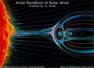 وتو دي سرعة الدوران العالية للشمس ا لى انحناء خطوط المجال المغناطيسي الشمسية بالقرب من خط الاستواء حيث السرعة ا كبر ما يمكن.