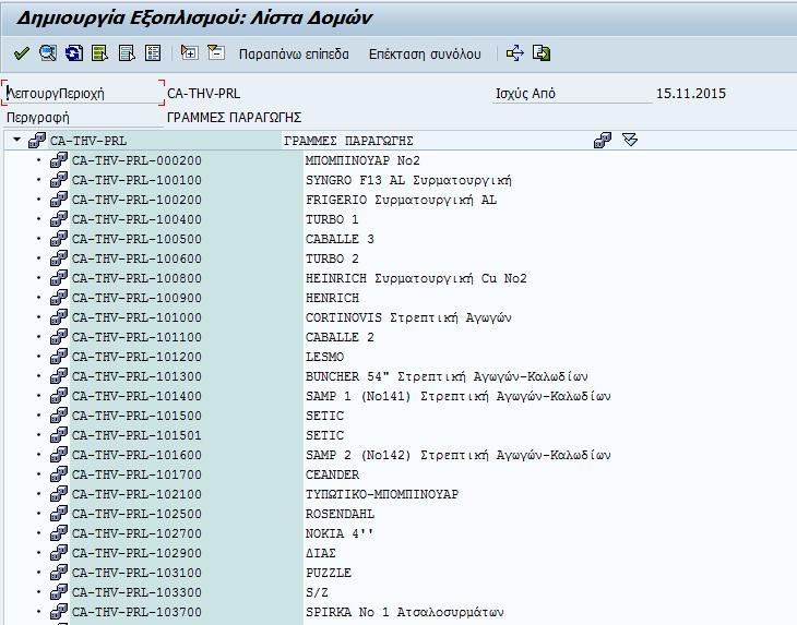 Εικόνα 35: Δημιουργία εξοπλισμού εικ.