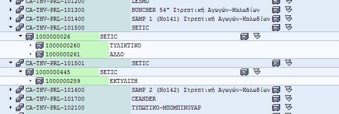 αλλαγή.
