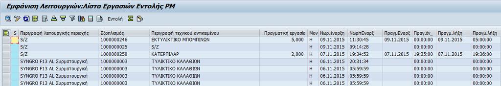 Συνολικά επιβεβαιωμένοι χρόνοι Ημερομηνία αναφοράς προβλήματος Εικόνα 90: Εμφάνιση Αναλυτικών Εργασιών 2 Πραγματικές ημερομηνίες / ώρες έναρξης & λήξης όπως αυτές