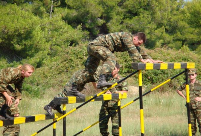 Στρατιωτική Εκπαίδευση Με την εισαγωγή