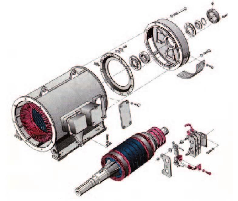 Σχήμα 2. Επαγωγικός κινητήρας με δακτυλιοφόρο δρομέα (Πηγή: http://www.hlektrologia.weebly.com/uploads/6/7/1/5/6715419/p209_284.pdf ) 1.