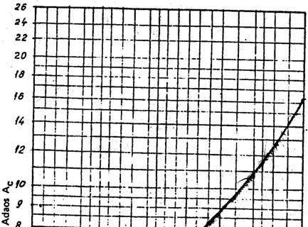 R b rezstenţa termă spefă a benz de ontur la treerea ăldur prn pardoseală ş sol ătre aerul exteror, [(m 2 C)/W]; θ ej temperatura nteroară onvenţonală de alul pentru înăperle alăturate, [ C]; A bj
