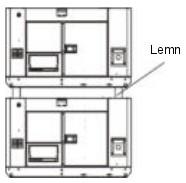 Realimentati in zone bine ventilate si cu motorul oprit (pentru KDE 25 se poate face alimentarea din rezervor separat cu ajutorul pompei fara oprirea generatorului).