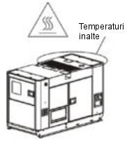 Asigurati-va ca spatiul in care alimentati este bine ventilat. Stergeti combustibilul varsat in timpul alimentarii.