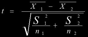 واختبار االنحدار المتعدد Regression( )Multiple : إذ استخدام الباحف هذا االختبار في اختبار فرضيات الد ارسة وحسب المعادلة التالية: - = Y المتغير التابع حيث : Intercept أو