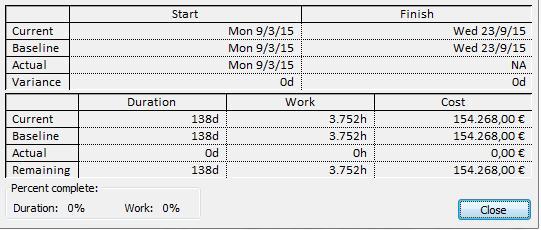 Εικόνα 35: Στοιχεία έργου με τον καθορισμό της baseline Με τις εντολές Task> Gantt Chart> Tracking Gantt και αφού ακόμα δεν έχουν