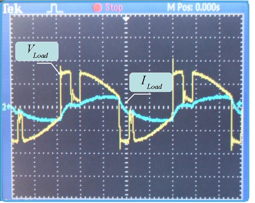 11 The waveforms voltage ( V Load ),