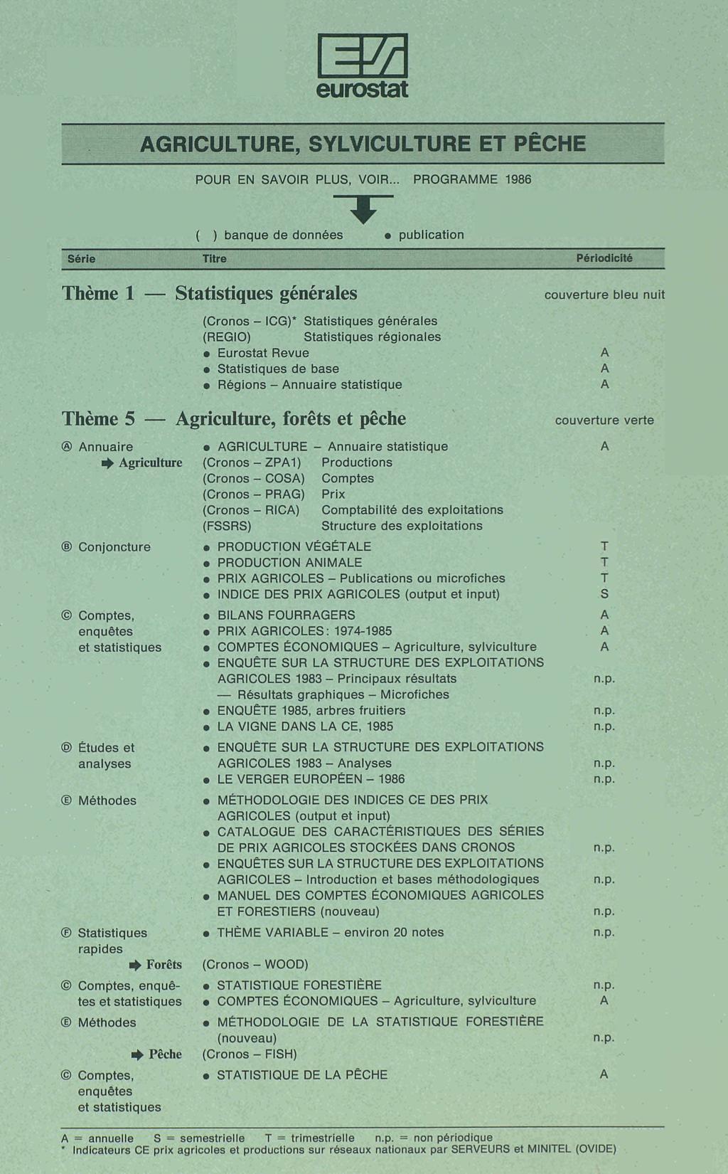 eurostat AGRICULTURE, SYLVICULTURE ET PÊCHE POUR EN SAVOIR PLUS, VOIR.