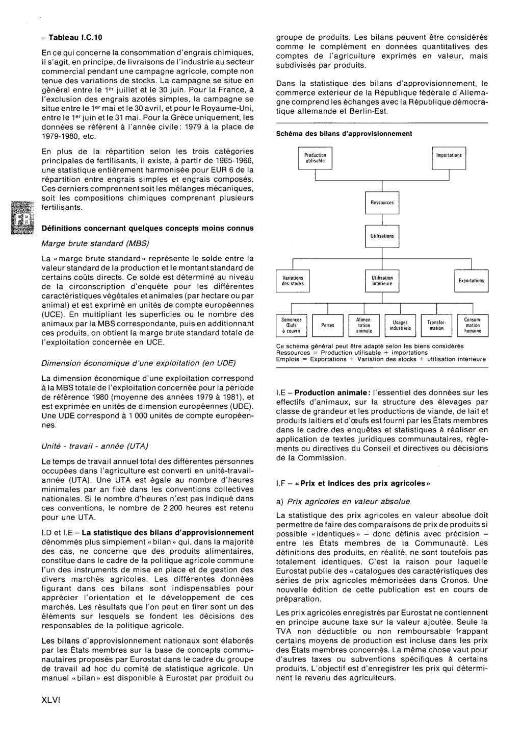 ï»m Tableau I.C.