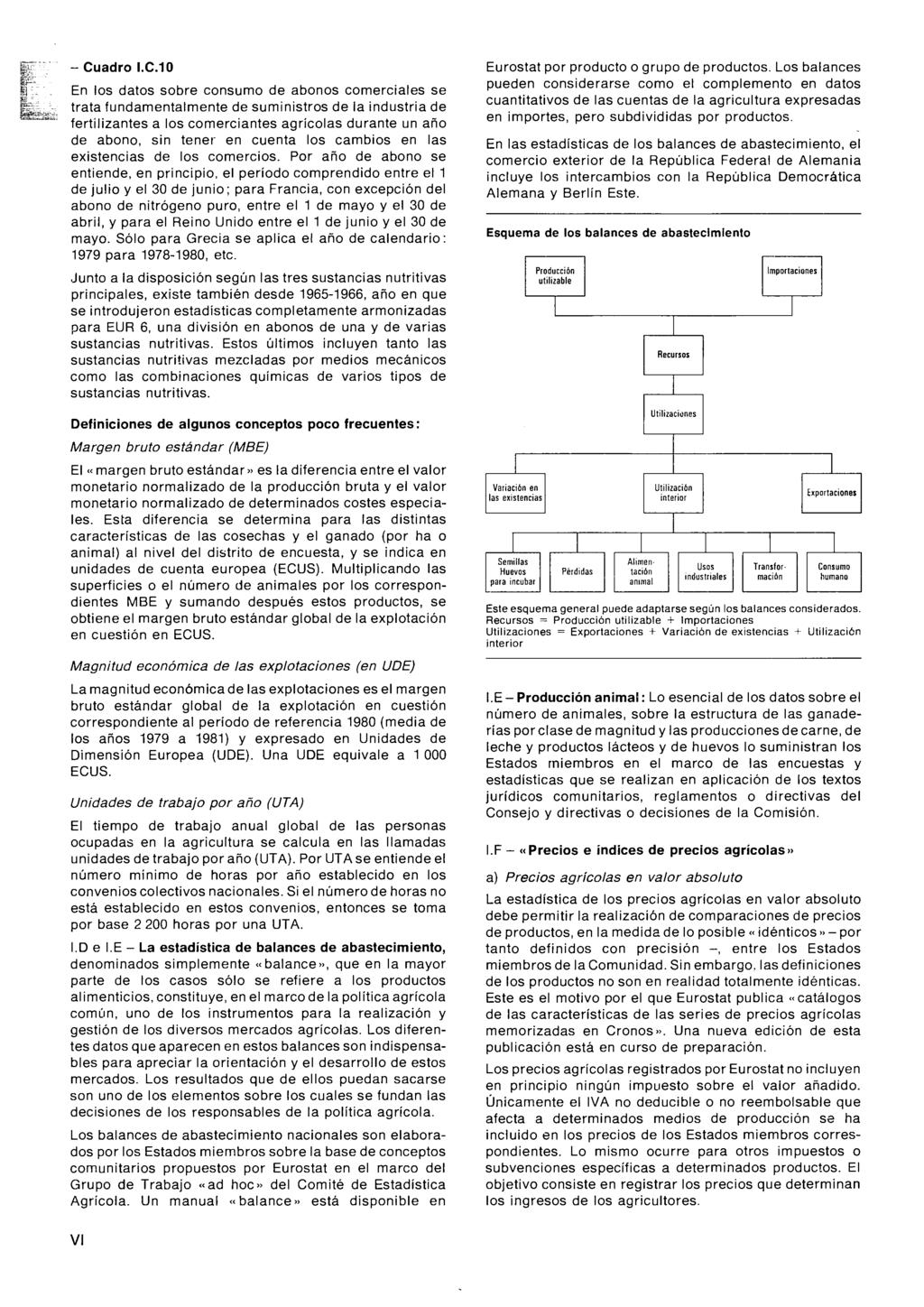 Cuadro I.C. En los datos sobre consumo de abonos comerciales se trata fundamentalmente de suministros de la industria de fertilizantes a los comerciantes agrícolas durante un año de abono, sin tener