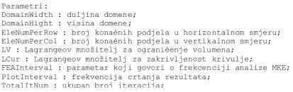 ALGORITAM