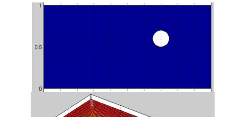 PRIMJER 3