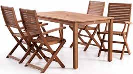 Τραπέζι: 229 90 Καρέκλα: 49,99 30 Π88 x Μ88 x Υ74 cm 139 85 Π100 x Μ200 x Υ75 cm 269 160 49% ΤΡΑΠΕΖΙ 120 ΚΑΡΕΚΛΑ 50 LARVIK/LARVIK ΣΕΤ ΕΠΊΠΛΩΝ ΚΉΠΟΥ Τραπέζι,