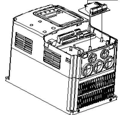 کارت انکودر محل نصب کارت انکودر نصب کارت انکودر بر روی دستگاه تغذیه اصلی 380V/50Hz R S T R S T