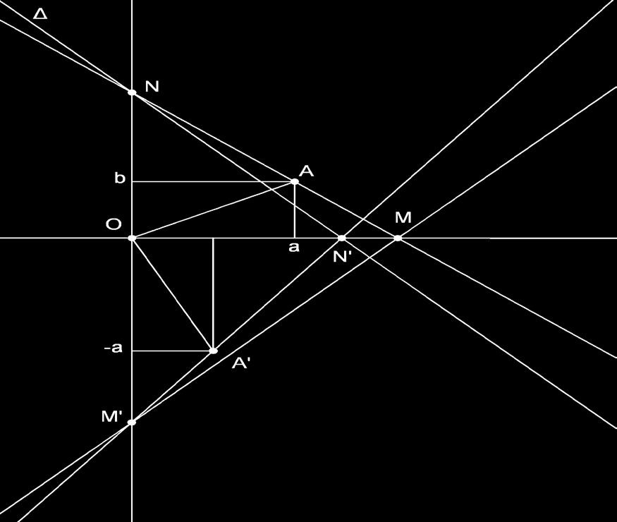 QR tạo với QR góc 45 và PR tạo với PR góc 45 ( ) Từ ( 8)( 9) QR = RP ( ) Từ ( 7)( ) QR RP ( ) Từ ( )( ) suy ra QRP là tam giác vuông cân. Đó là đ.p.c.m Bài 5: Trong mặt phẳng tọa độ cho điểm A( ab, ) cố định ( a, b ) > >.
