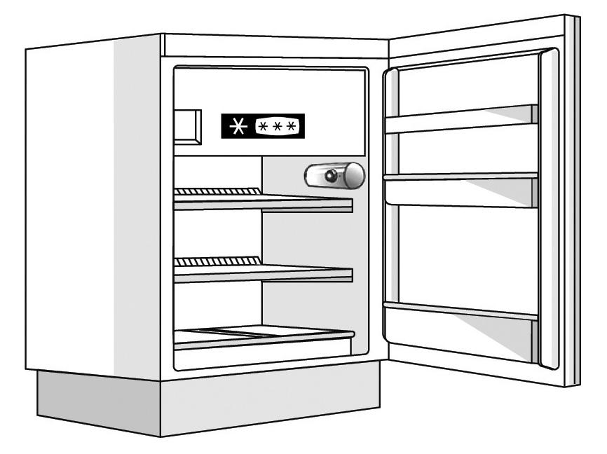 ΠΩΣ ΝΑ ΧΡΗΣΙΜΟΠΟΙΗΣΕΤΕ ΤΟ ΨΥΓΕΙΟ Η συσκευή αυτή είναι ένα αυτόματο ψυγείο ή ένα ψυγείο με ένα διαμέρισμα κατάψυξης με αστέρες. Η απόψυξη του ψυγείου γίνεται εντελώς αυτόματα.