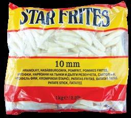 chicken breast strips 2.