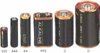 از این رو از این باتری در ساعتهای مچی و کاربردهای ویژهی مشابه استفاده میشود. شکل -115 نمونههایی از انواع پیل و باتری لیتیوم را نشان میدهد.