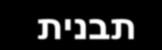 )1/2( )לקראת )CDR CDR Agenda Management System Overview General Description System s operational environment Main requirements PDR Action