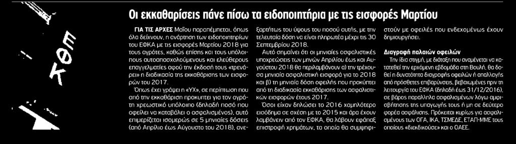 .. Μέσο:.