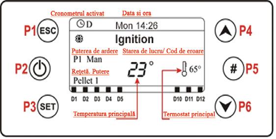 5. Siguranţă şi riscuri Condiţii de pericol se pot ivi în următoarele cazuri: Termosemineul automatizat se folosește incorect; Termosemineul este instalat de către personal necalificat; Nerespectarea