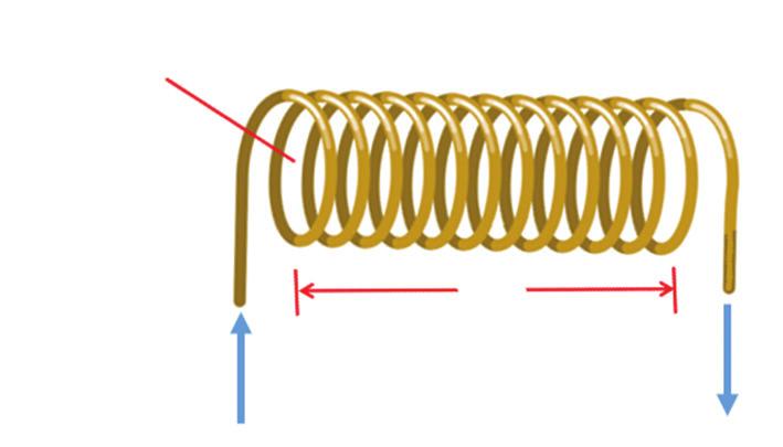 Δt E = NAbcosα di اگر حاصل ضرب NAbcosα را با L نشان دهیم و آن را ضریب خودالقایی بنامیم خواهیم داشت: E = N dϕ E = N d(abicosα) E = L di )8( E = L Δ I Δt )9( یکای ضریب خودالقایی هانری با نماد ) H ( است.