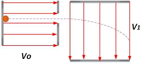 α) T1 T 2 ) 2 = 1 ϐ) T1 T 2 ) 2 = r1 r 2 ) 3 γ) T1 T 2 ) 2 = ) 3 r2 r 1 Να επιλέξετε το γράµµα που αντιστοιχεί στη σωστή απάντηση. Να αιτιολογήσετε την απάντησή σας[2+6=8 µονάδες] Β.