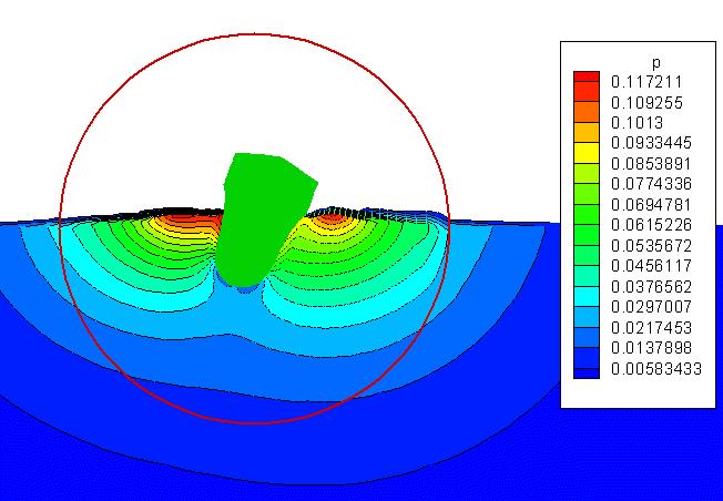 4 Condition of calculation for enforced roll motion simulation Grid Points Inner 14 22 13 =