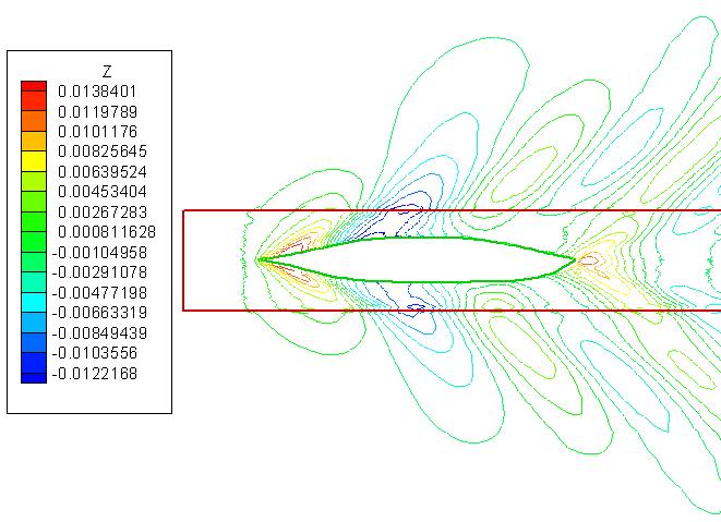 6 Time history of resistance. Fn=.316 Fig.1 Grid distribution on horizontal plane.