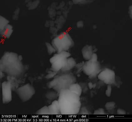 aprox. 75-80nm. Ulterior acestea au fost acoperite cu SiO2, grosimea stratului fiind mai mica de 100nm.